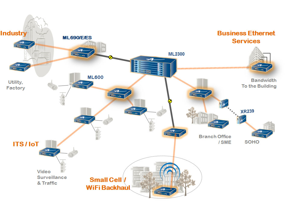 Caption: Medium - Align None